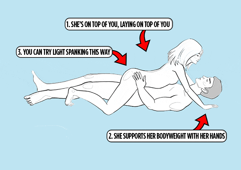 For maximum positions satisfaction sex 10 Ways