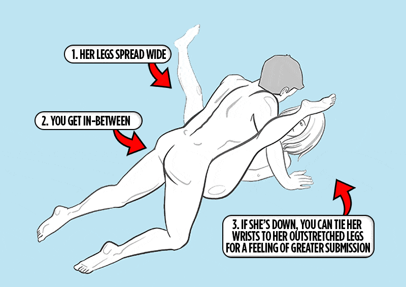 Good positions for rough sex