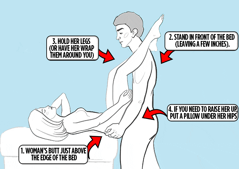 15 Different Sex Positions to Blow Her Mind In Bed 