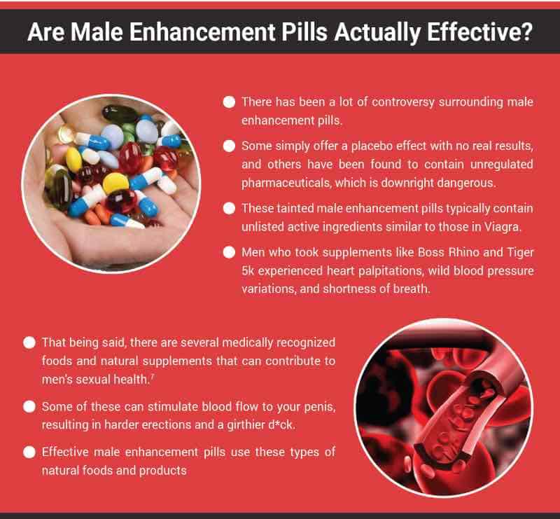 Male Enhancement Pills, Exercises, Surgery & All-Natural Techniques: Which Ones REALLY Work?